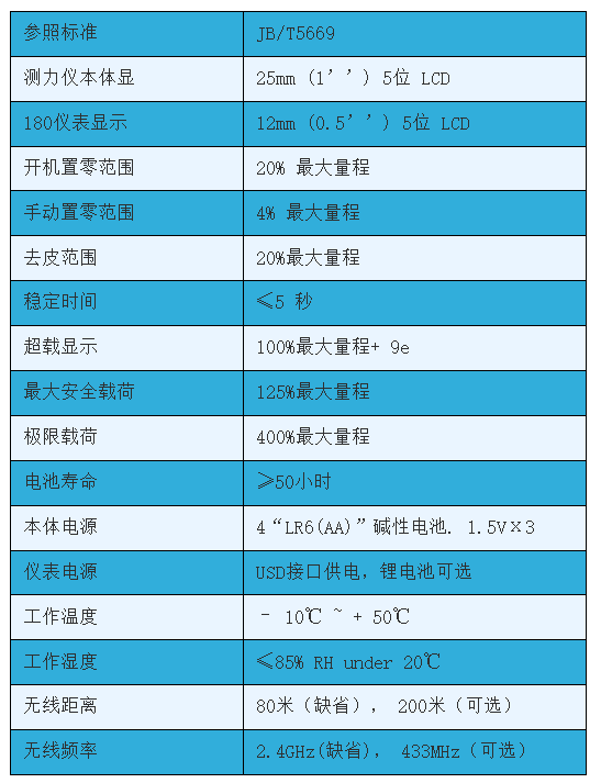 通用 2.png